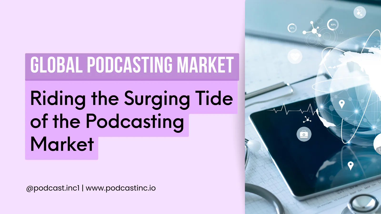 Global Podcasting Market: Riding the Surging Tide of the Podcasting Market's Global Trends, Share, Size, Growth, Opportunities, and Forecasts 2023-2028